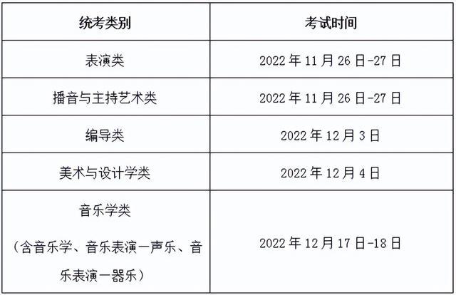 2023高考八省联考时间 什么时候考试 2020山东音乐联考时间