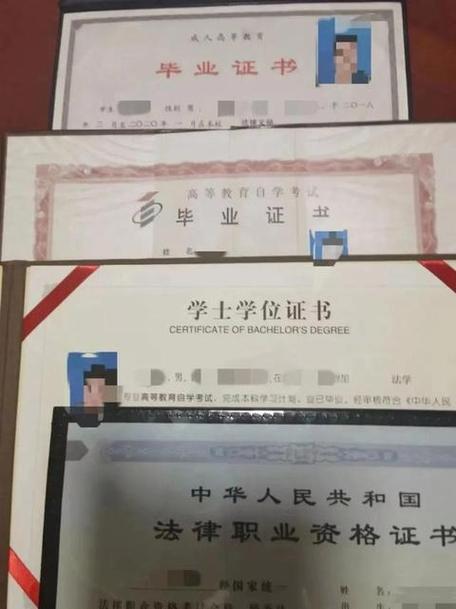 同等学力在职研究生学位证书有哪些用途 在职研究生同等学力