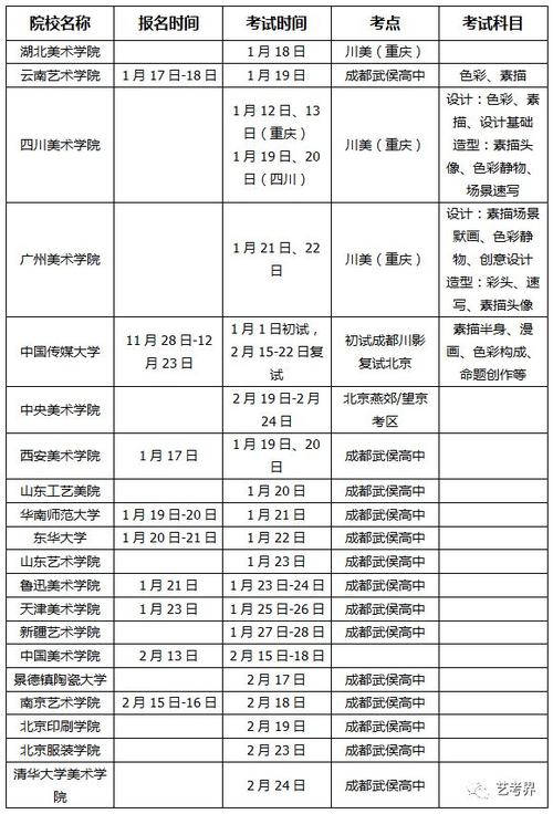 2023四川传媒学院各类专业校考报名考试时间 具体时间安排
