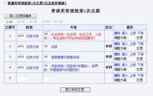 2020年山东高考志愿怎么填注意事项 山东高考志愿填报在哪里