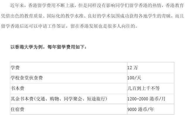 中国香港都会大学本科学费一年多少钱？