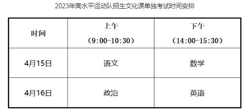 2023浙江体育特招生高水平运动队体育专项测试联考时间