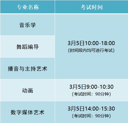 2023上海戏剧学院艺术校考考试时间及报名时间 具体考试安排