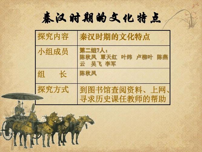 秦汉时期的阶段特征有哪些
