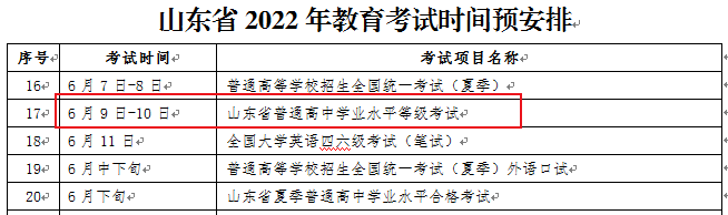 2023江苏高中学业水平考试报名信息确认时间 截止日期什么时候