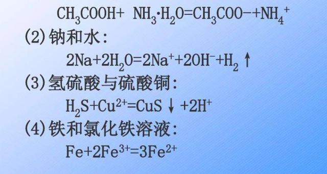 铁与硫酸铜反应的化学方程式和现象