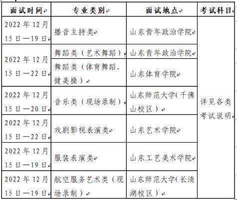 2023天津舞蹈类专业统考内容要求 考试科目及范围