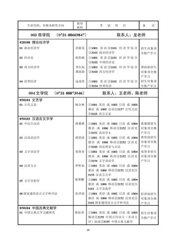 湖南师范大学非全日制研究生招生专业 在职研究生专业一览表