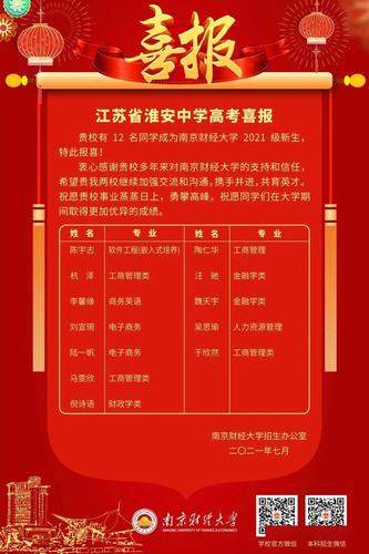 2020年淮安高考状元名单出炉 江苏省淮安中学2020年高考情况