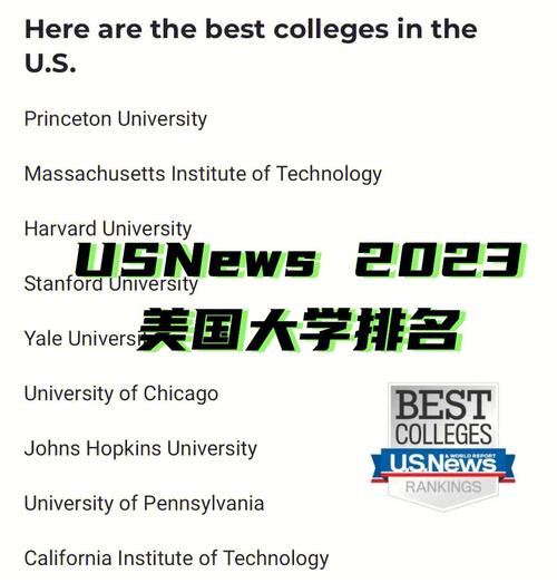 USNews美国大学排名 美国大学排名前30的大学
