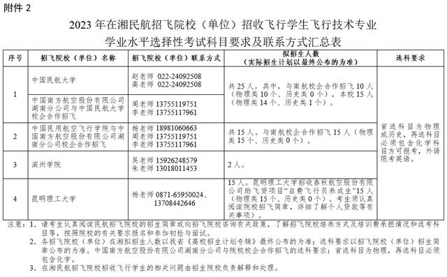 2023广西航空服务类专业统考内容 有什么要求 广西民航招飞报名时间