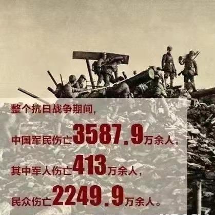 抗日战争中国日本死伤比例 对中国有什么影响 中日抗日战争伤亡人数