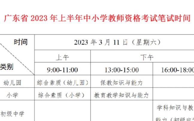 北京2023上半年中小学教师资格考试笔试报名条件 有什么要求