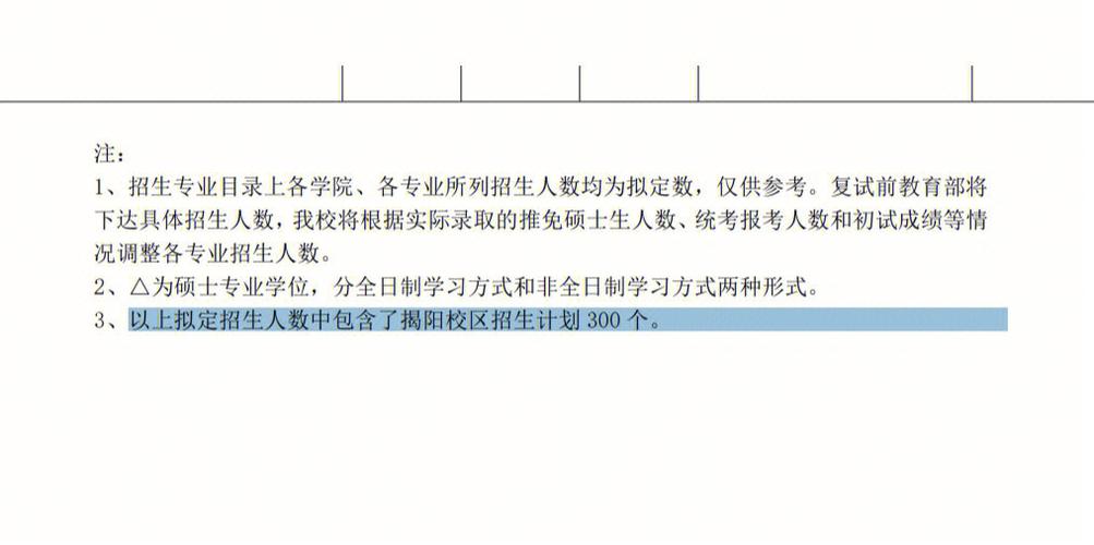 广东工业大学工程管理在职研究生招生信息 广东工业大学在职研究生专业