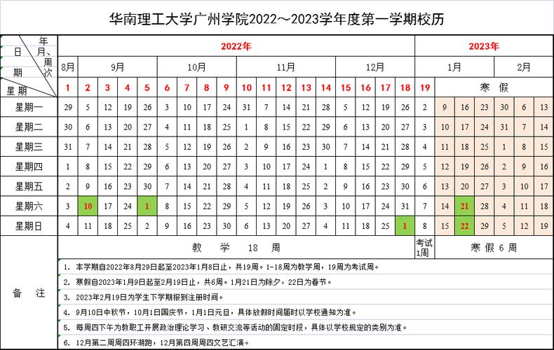 2023广州工商学院寒假开始和结束时间 什么时候放寒假