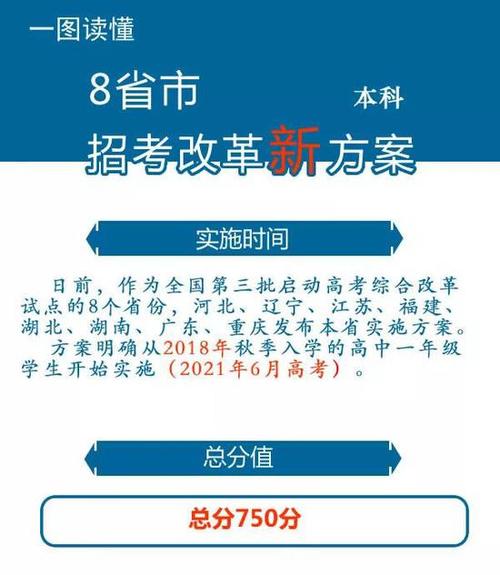 北京高考改革最新方案及招生录取新政策解读 高考改革方案