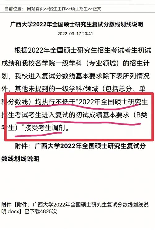 广西大学2023年全国硕士研究生复试分数线划线说明