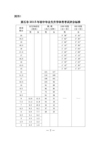 2023浙江温州龙港市中考体育考试总分是多少 浙江温州龙港市区号