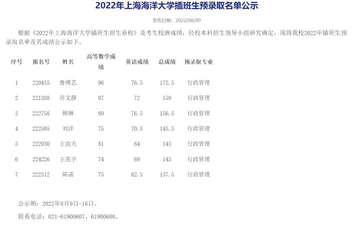2023上海海洋大学排名多少位 最新全国排行榜 上海海洋大学是几本排名