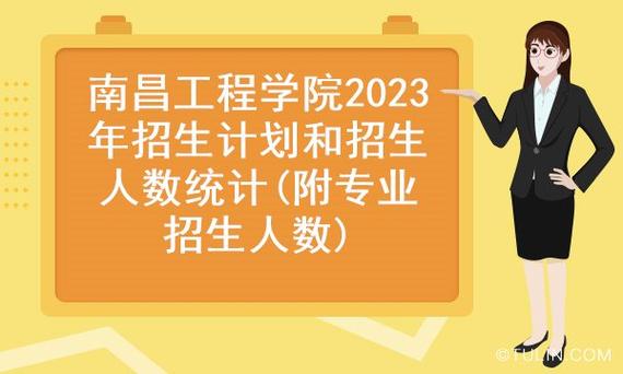 2023年南昌工程学院在江苏招生专业及选科要求对照 南昌工学院招生办电话