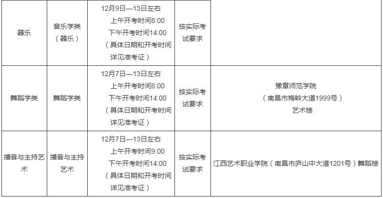2023江西艺术类统考/联考报名及考试时间