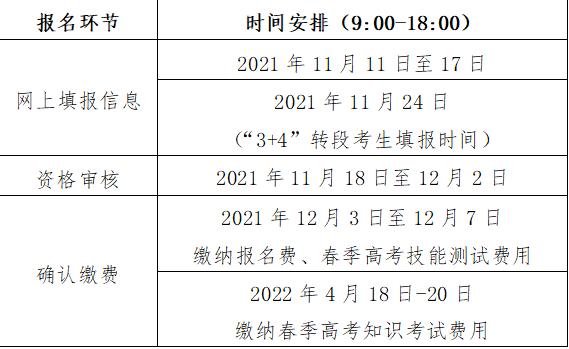 2023山东春季高考报名时间及流程 具体哪天报名 2022年山东春季高考招生有什么政策