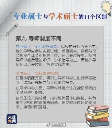 2023年考研预报名：学位证书编号项如何填写？ 考研要求学位证吗