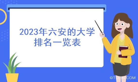 2023年六安所有大学名单及录取分数线排名 上海所有大学录取分数线
