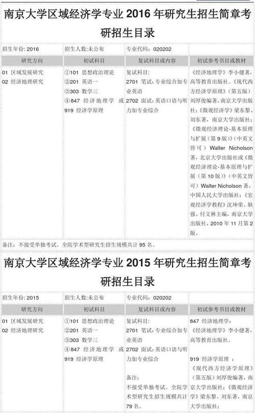 2020年南京大学新生在哪个校区及新生开学报到时间 南京大学苏州校区什么时候招生