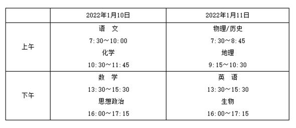 浙江高考一模二模三模考试时间2022 上海中考一模二模区别