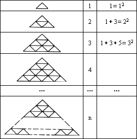 三角形数的规律和公式 多层三角形个数的规律