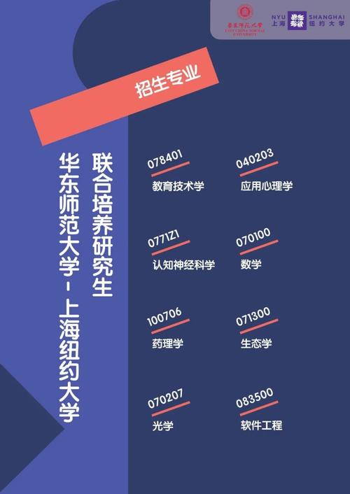 华东师范大学2021年上海市综合评价招生简章 华中师范大学综合评价招生