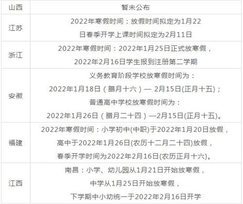 2021年全国中小学寒假放假时间 江苏省寒假开学时间2023