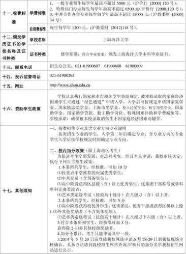 2016年上海海洋大学招生简章 上海海洋大学专业目录