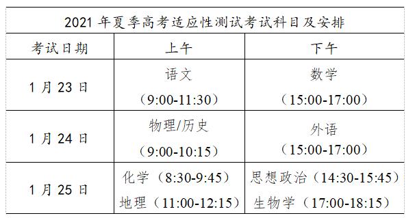 2021广东省高中阶段教育招生统一 2021年广东新高考方案