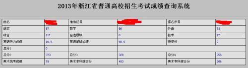 2020年浙江高考成绩排名查询系统 浙江高考录取分排名