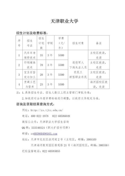 2020天津生物工程职业技术学院高职扩招考试时间 天津渤海职业技术学院扩招