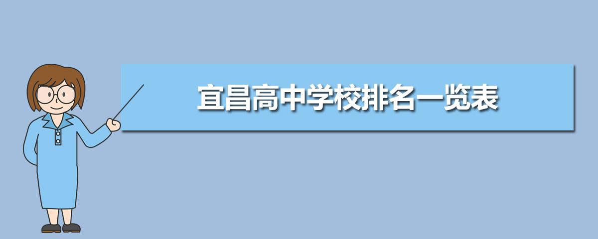 2020年宜昌高中学校排名一览表