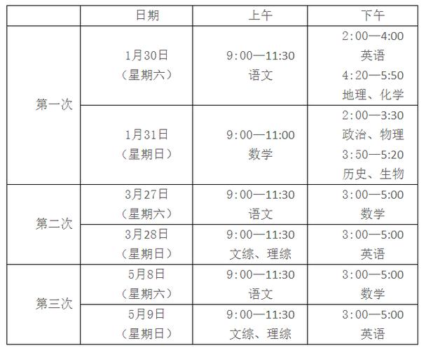 高三二模考试时间是什么时候 上海初中二模考试时间
