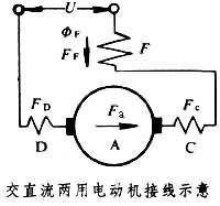 交流电压和直流电压的区别 怎样把交流电机改成直流电机