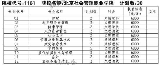 2018年高职单招北京经贸职业学院全国排名第几 北京经济管理职业学院单招