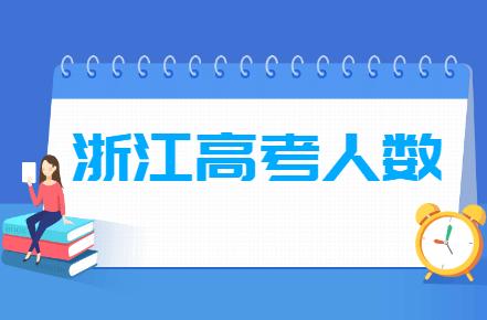 2015年浙江高考录取率为87.1%