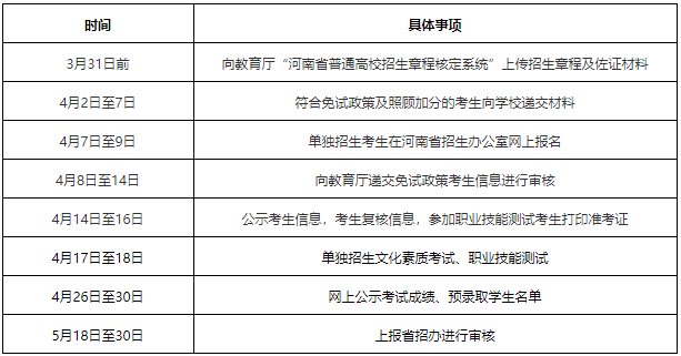 郑州旅游职业学院2021单招专业 什么是单招
