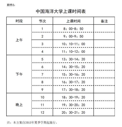 2017年中国海洋大学寒假放假时间表