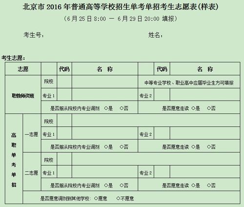 2015年北京高考志愿填报技巧