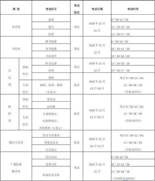 2017年江西省艺术类专业报名及考试时间安排