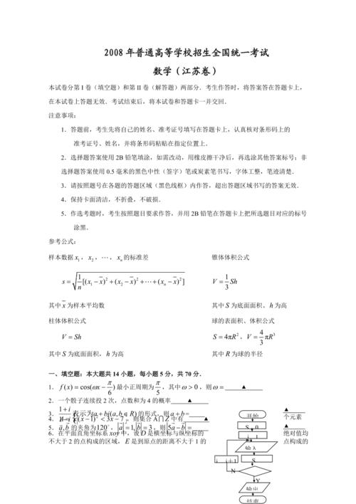 2015年江苏高考数学考试大纲