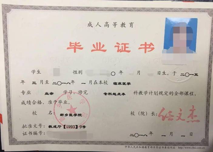成考函授专升本有学位证吗