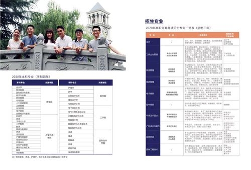 2017年西安外事学院综合评价招生报名入口 上海综合评价招生