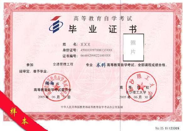 自考本科的毕业证是全日制的吗